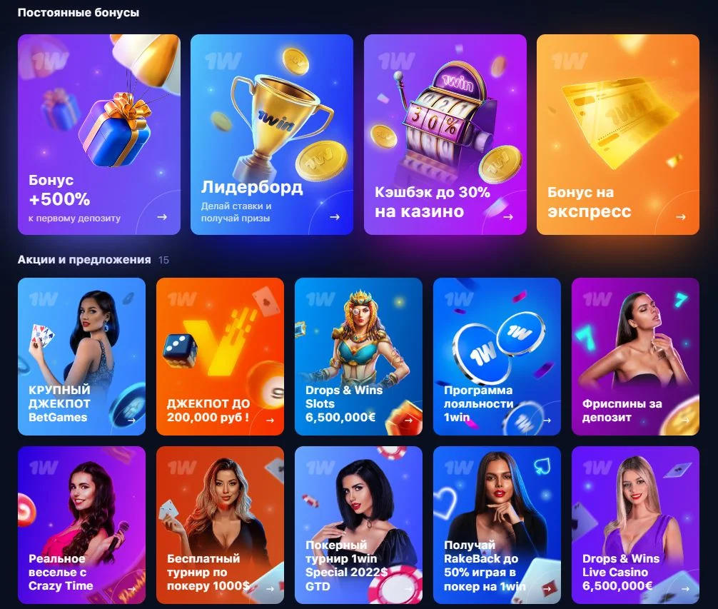 Бонусы и программа лояльности 1win
